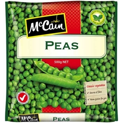 People Also Bought